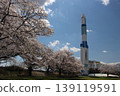栃木科學館 139119591