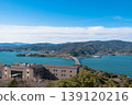 View of Lake Hamana and the Tomei Expressway from the Okusayama Observatory 139120216