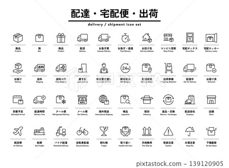 Delivery, Courier, and Shipping Icon Set: Shipping, Logistics, Dispatch, Mail Order, Online Shop, Transportation, Transport, Postal Service, Distribution Delivery, Courier, and Shipping Icon Set: Shipping, Logistics, Dispatch, Mail Order, Online Shop, Transportation, Transport, Postal Service, Distribution 139120905