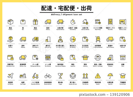 Delivery, Courier, and Shipping Icon Set: Shipping, Logistics, Dispatch, Mail Order, Online Shop, Transportation, Transport, Postal Service, Distribution 139120906