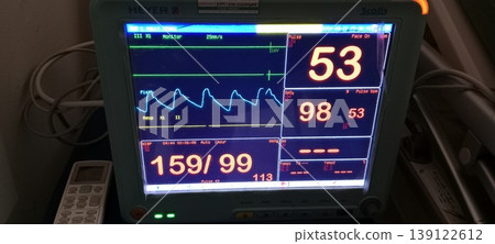 Patient vital signs monitor on an ICU monitor 139122612
