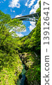 Takachiho Gorge - A gorge where towering cliffs rise, formed by pyroclastic flows erupted by the volcanic activity of Mount Aso that cooled, solidified, and were then eroded. 139126417
