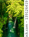 Takachiho Gorge - A gorge where towering cliffs rise, formed by pyroclastic flows erupted by the volcanic activity of Mount Aso that cooled, solidified, and were then eroded. 139126419