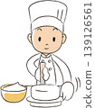 做飯的人 139126561
