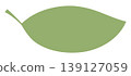 A simple frame made of a single leaf 139127059