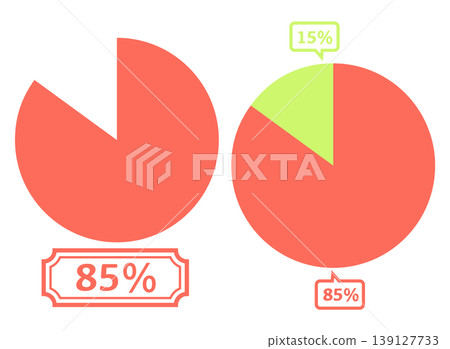 Simple pie chart illustration 85% Simple pie chart illustration 85% 139127733