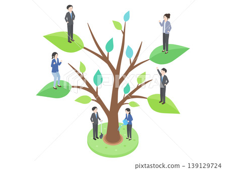A flat design illustration that likens talent development and organizational growth in business to the growth of a tree. A flat design illustration that likens talent development and organizational growth in business to the growth of a tree. 139129724