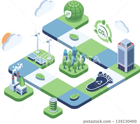 Isometric Sustainable City Plan And Carbon Neutral Strategy 139130400