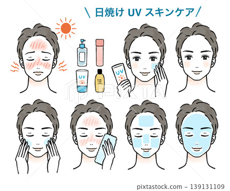 一組男士臉部特寫插圖，描繪了他們穿著防紫外線產品的樣子。 139131109