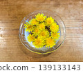 盤子裡的蒲公英花 139133143