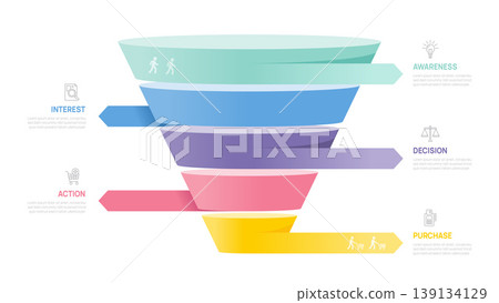 Infographic Sales funnel diagram template for business. Modern Timeline 5 step level, digital marketing data, presentation vector infographics. 139134129