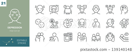Depression Vector Icons Set. Mental Health Symptoms, Stress, Sadness, Therapy, Counseling, Treatment and Emotional Support. Editable Linear Collection. 139140148
