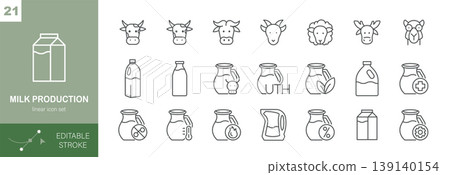 Milk Production Vector Icons Set. Dairy Farming, Cow Milk, Bottle, Carton, Jug, Pasteurization, Quality Control and Nutrition. Editable Linear Collection. Milk Production Vector Icons Set. Dairy Farming, Cow Milk, Bottle, Carton, Jug, Pasteurization, Quality Control and Nutrition. Editable Linear Collection. 139140154