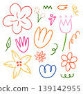 Abstract flower and plant doodle hand drawn line stroke for illustration and element 139142955