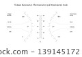 Vintage Barometer Thermometer and Hygrometer Scale Vector Illustration 139145172
