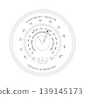 Vintage Aneroid Barometer Dial Outline Vector Illustration 139145173