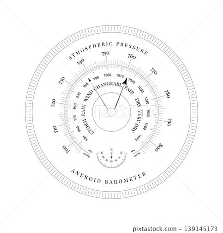Vintage Aneroid Barometer Dial Outline Vector Illustration 139145173