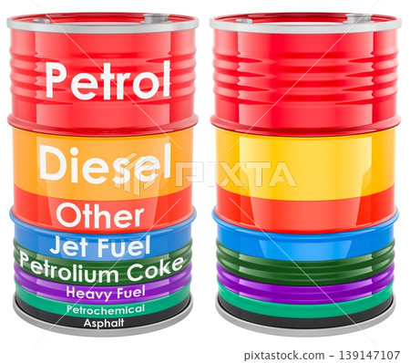 Stacked barrel chart showing products obtained from one crude oil barrel including petrol, diesel, jet fuel and asphalt, 3d rendering 139147107