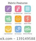 Fabric Features Icon Set with Moisture Wicking - Cotton - Bamboo - Wind Resistance 139149588