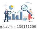 Financial research or data analysis for future trends in marketing, Forecasting factors that cause profit or loss, Businessteam analyzes trends on graphs and charts with magnifying glass. 139151200