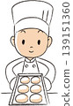 做飯的人 139151360
