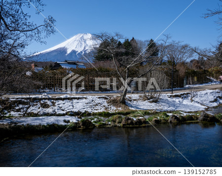 從忍野八戒眺望忍野市景 從忍野八戒眺望忍野市景 139152785
