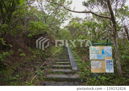 Climbing mouth Climbing mouth 139152826