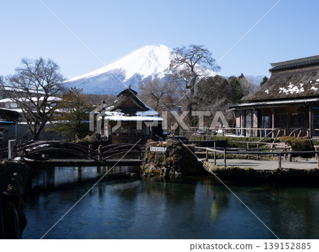 The townscape of Oshino as seen from Oshino Hakkai The townscape of Oshino as seen from Oshino Hakkai 139152885