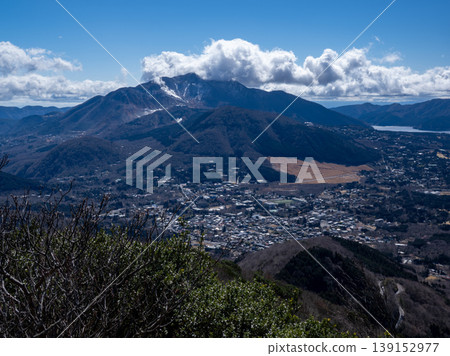 從哈風山頂眺望的景色 從哈風山頂眺望的景色 139152977