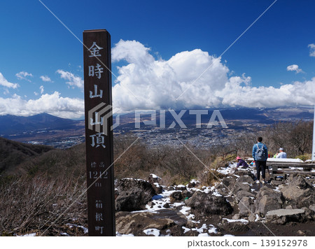 從哈風山頂眺望的景色 從哈風山頂眺望的景色 139152978