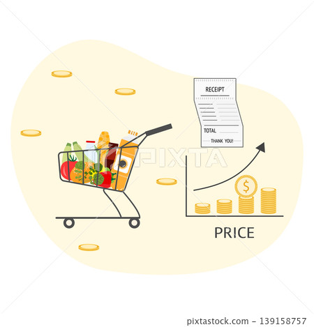Rising food prices concept with shopping cart, receipt, and increasing coin graph illustration Rising food prices concept with shopping cart, receipt, and increasing coin graph illustration 139158757