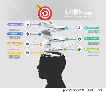 Business thinking target infographic featuring a head silhouette with a brain staircase leading to a target, representing a 7-step growth process, ideal for workflows, diagrams, timelines, and web 139159592