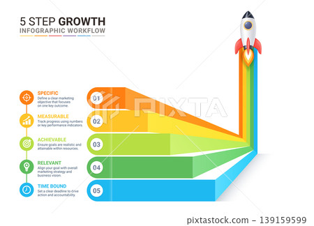 Rocket Startup Infographic Timeline with 5 Step Workflow Process and Business Growth Concept Template Background 139159599