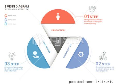 3 Circle Venn diagram infographic template. Loops with icons for business presentation. 3 Circle Venn diagram infographic template. Loops with icons for business presentation. 139159619