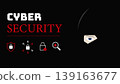 Cyber security concept banner with hacker eye, data protection icons and malware detection 139163677