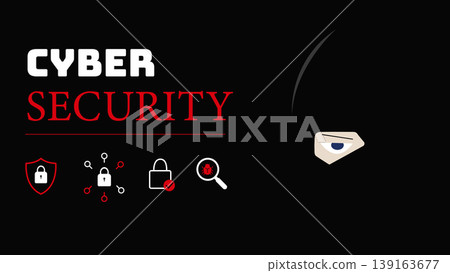Cyber security concept banner with hacker eye, data protection icons and malware detection 139163677