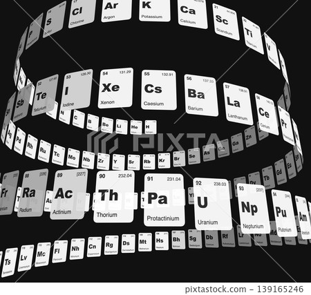 The elements of the periodic table are arranged The elements of the periodic table are arranged 139165246