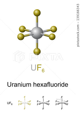 Uranium hexafluoride, UF6, molecule model and chemical structure. Inorganic compound, also called hex, used in enriching uranium for nuclear reactors and nuclear weapons. Isolated illustration. Vector 139166343