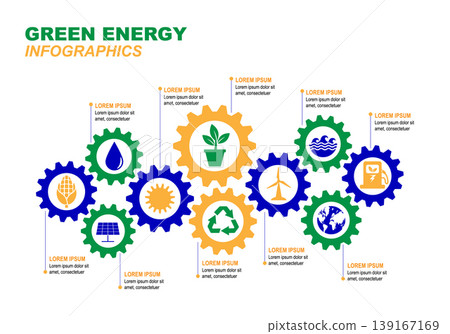 Green Energy Infographics with Cogwheel Icons and Sustainable Technology Concepts Green Energy Infographics with Cogwheel Icons and Sustainable Technology Concepts 139167169
