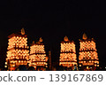 Inuyama Festival 139167869