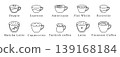 Coffee types set, black line caffeine icons, barista vector signs. Latte, Espresso, Americano, Turkish coffee, Cappuccino, Matcha Latte, Doppio, Flat White, Ristretto, Viennese Coffee 139168184