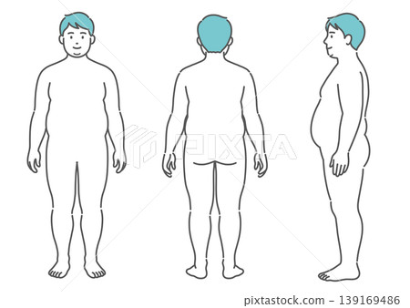 肥胖成年男性全身插圖（包含正面、背面和側面三個角度） 139169486