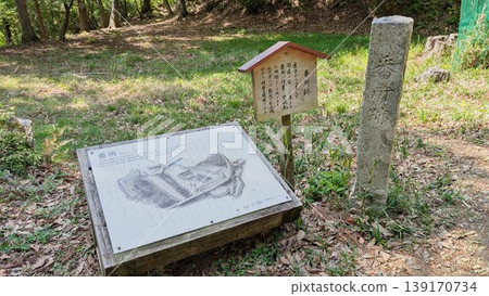 Kotani Castle Ruins, Nagahama City, Shiga Prefecture Kotani Castle Ruins, Nagahama City, Shiga Prefecture 139170734