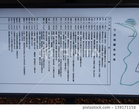 A sign displaying a timeline related to Takeda Castle at the Takeda Castle ruins (Asago City, Hyogo Prefecture), photographed in December 2025. A sign displaying a timeline related to Takeda Castle at the Takeda Castle ruins (Asago City, Hyogo Prefecture), photographed in December 2025. 139171158