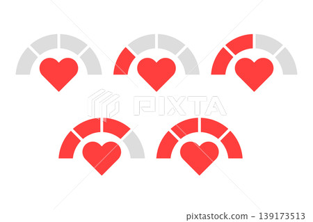 Heart symbol and indicator—an image representing levels of health, motivation, and physical fitness. Heart symbol and indicator—an image representing levels of health, motivation, and physical fitness. 139173513