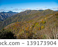 歐日光「半月山」的紅葉 139173904