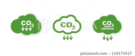 Green cloud icons set with CO2 text and downward arrows representing carbon emission reduction, greenhouse gas decrease, environmental sustainability and climate change concept. Vector illustration. 139173917