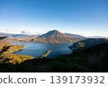 歐日光的紅葉：男體山與中禪寺湖 139173932