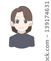 簡潔友善的女性頭像插畫（正面，短髮，棕色頭髮） 139174631