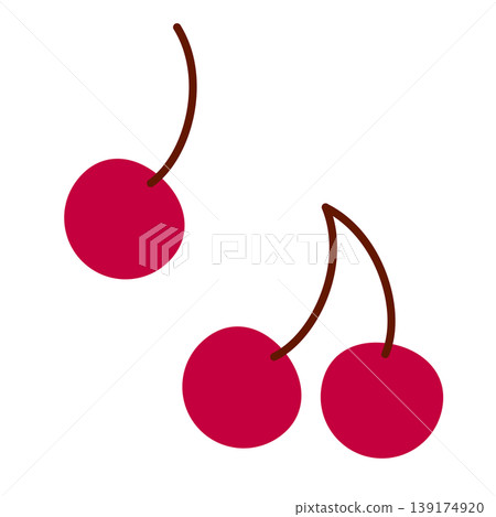 Two cute red cherries side by side Two cute red cherries side by side 139174920